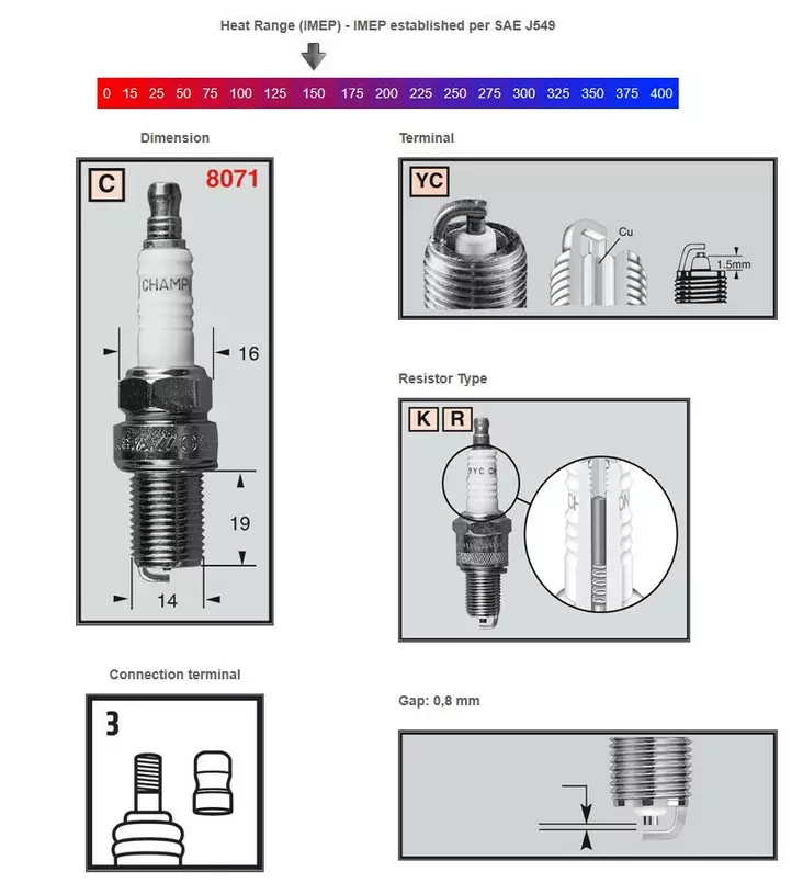 Champion Tändstift RC12YC - Tändstift och tändhatt - D448741 - 1
