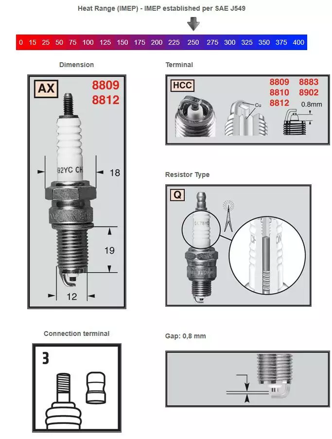Champion Tändstift L78V (BUHW-2) - Tändstift och tändhatt - D491464 - 1
