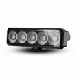 Monsterlux Trinity Bar 45 Arbejtsljus - Belysning - D530645 - 1