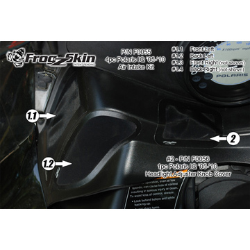 Frogzskin Ventilationskit Polaris IQ 4st - Ventilationskit - D60796 - 1